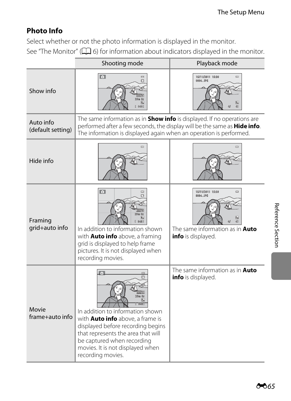 Photo info, The setup menu | Nikon S8200 User Manual | Page 177 / 228