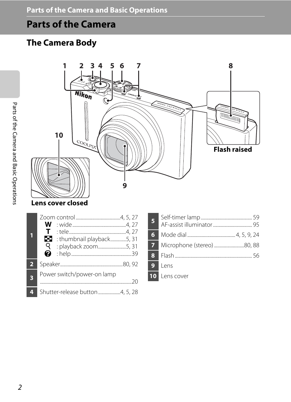 Parts of the camera, The camera body | Nikon S8200 User Manual | Page 18 / 228