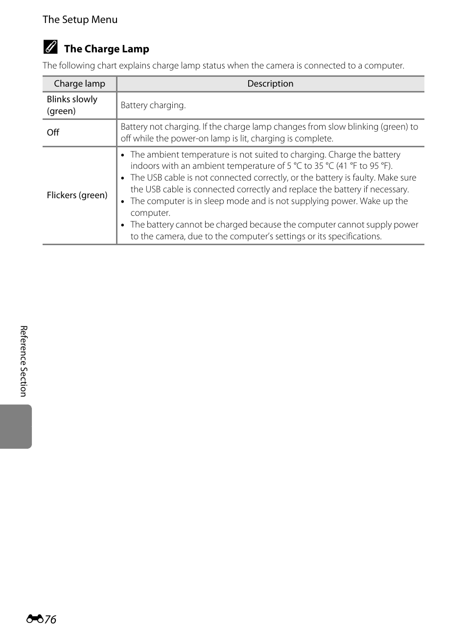 Nikon S8200 User Manual | Page 188 / 228