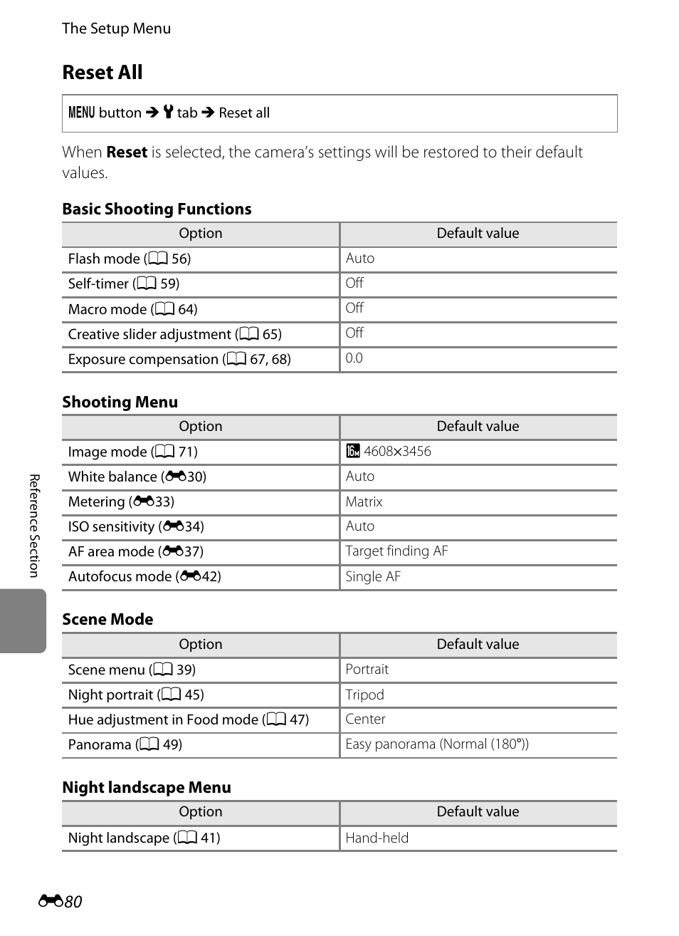 Reset all | Nikon S8200 User Manual | Page 192 / 228