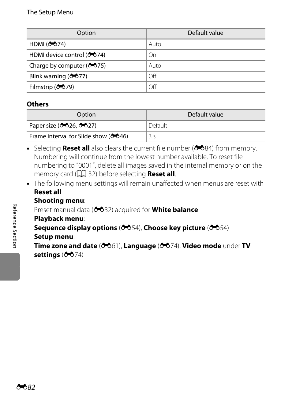 Nikon S8200 User Manual | Page 194 / 228