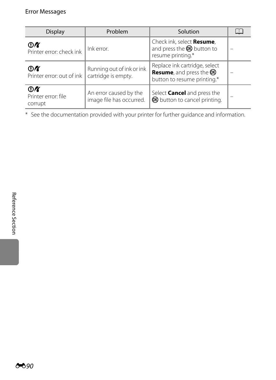 Nikon S8200 User Manual | Page 202 / 228