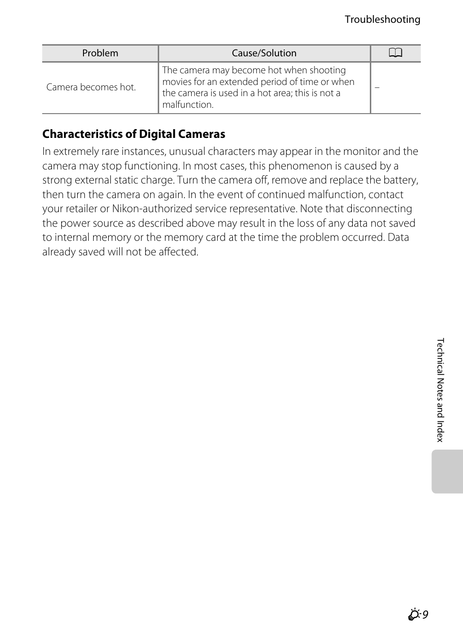 F9 characteristics of digital cameras | Nikon S8200 User Manual | Page 211 / 228