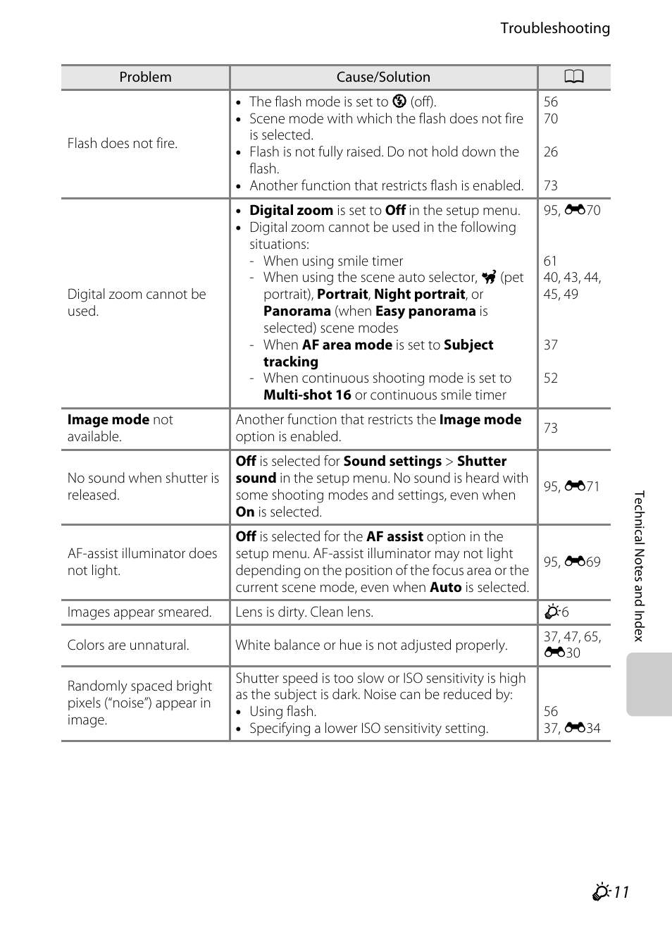 Nikon S8200 User Manual | Page 213 / 228