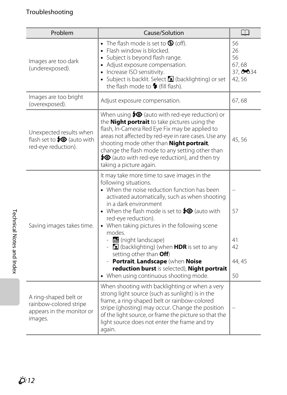 F12) | Nikon S8200 User Manual | Page 214 / 228