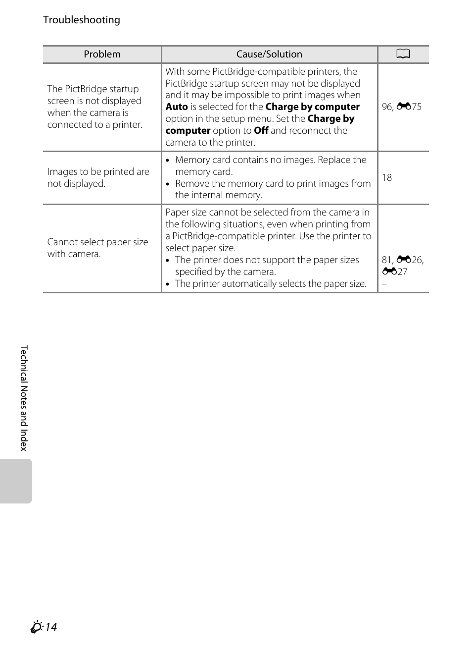 Nikon S8200 User Manual | Page 216 / 228