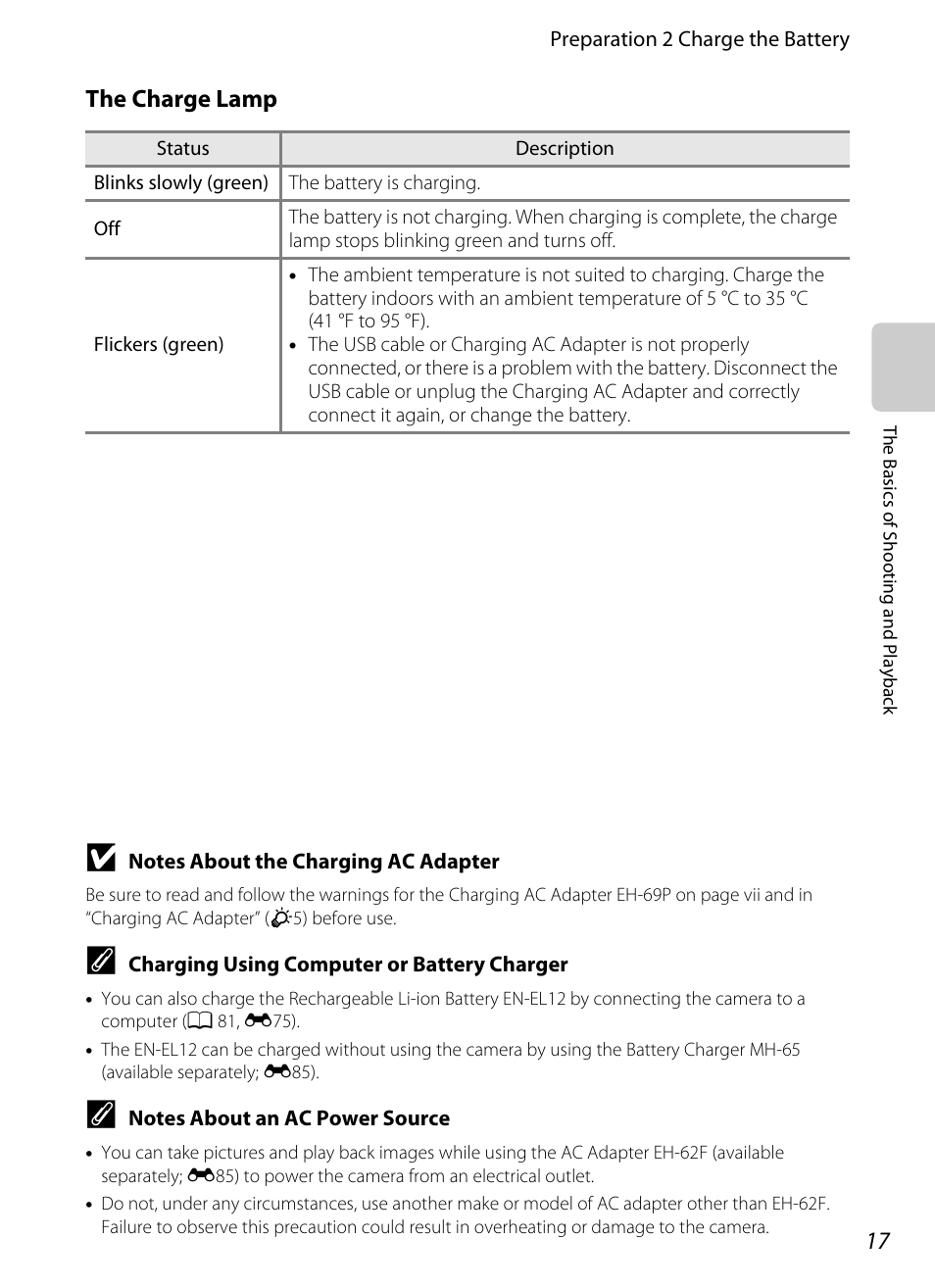 The charge lamp | Nikon S8200 User Manual | Page 33 / 228