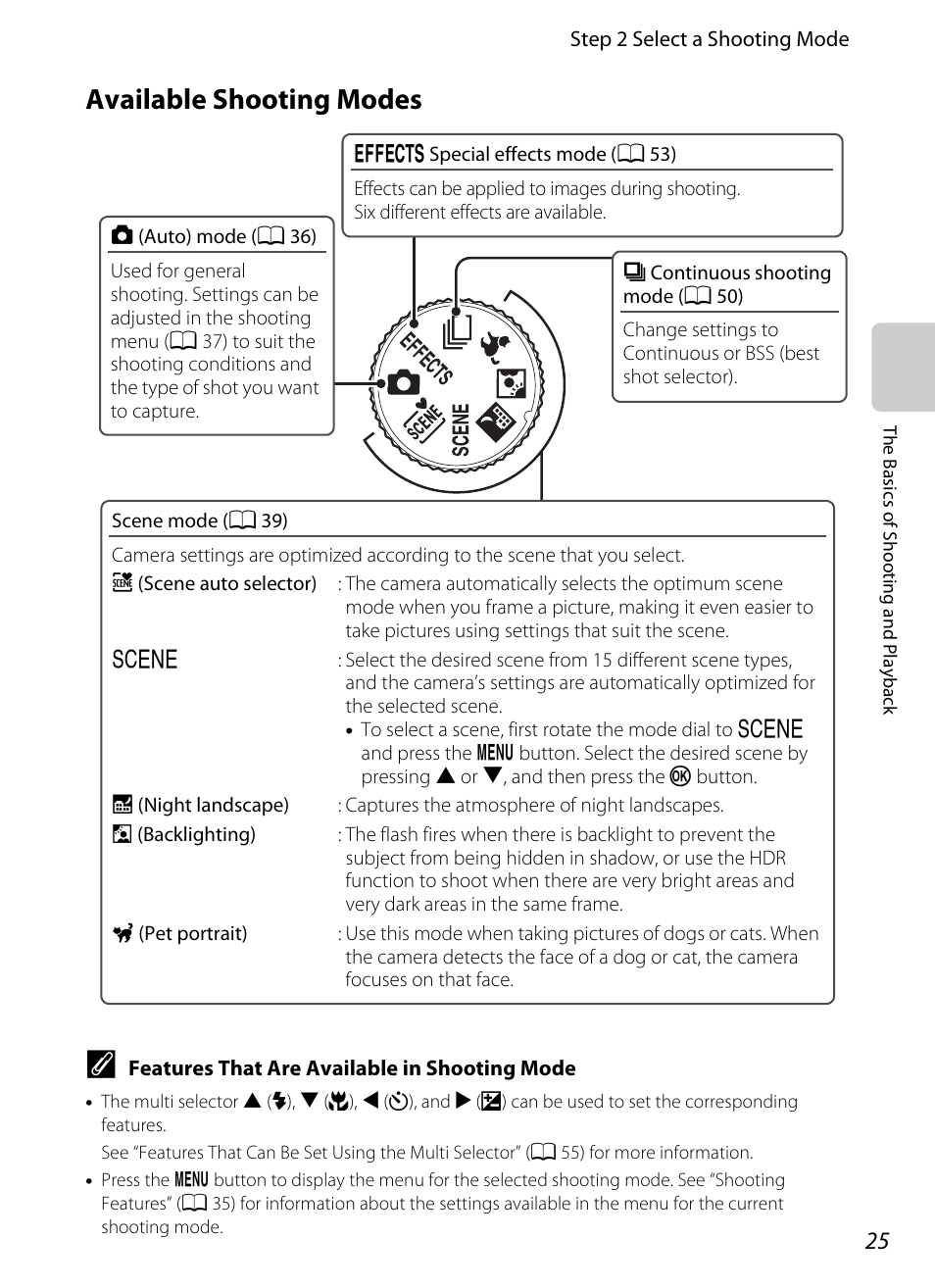 Available shooting modes | Nikon S8200 User Manual | Page 41 / 228