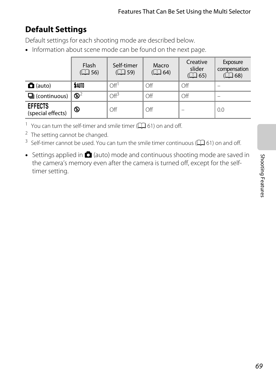 Default settings, And “default settings” (a 69) for more, A 69) f | A 69), Fault settings, A 69 | Nikon S8200 User Manual | Page 85 / 228