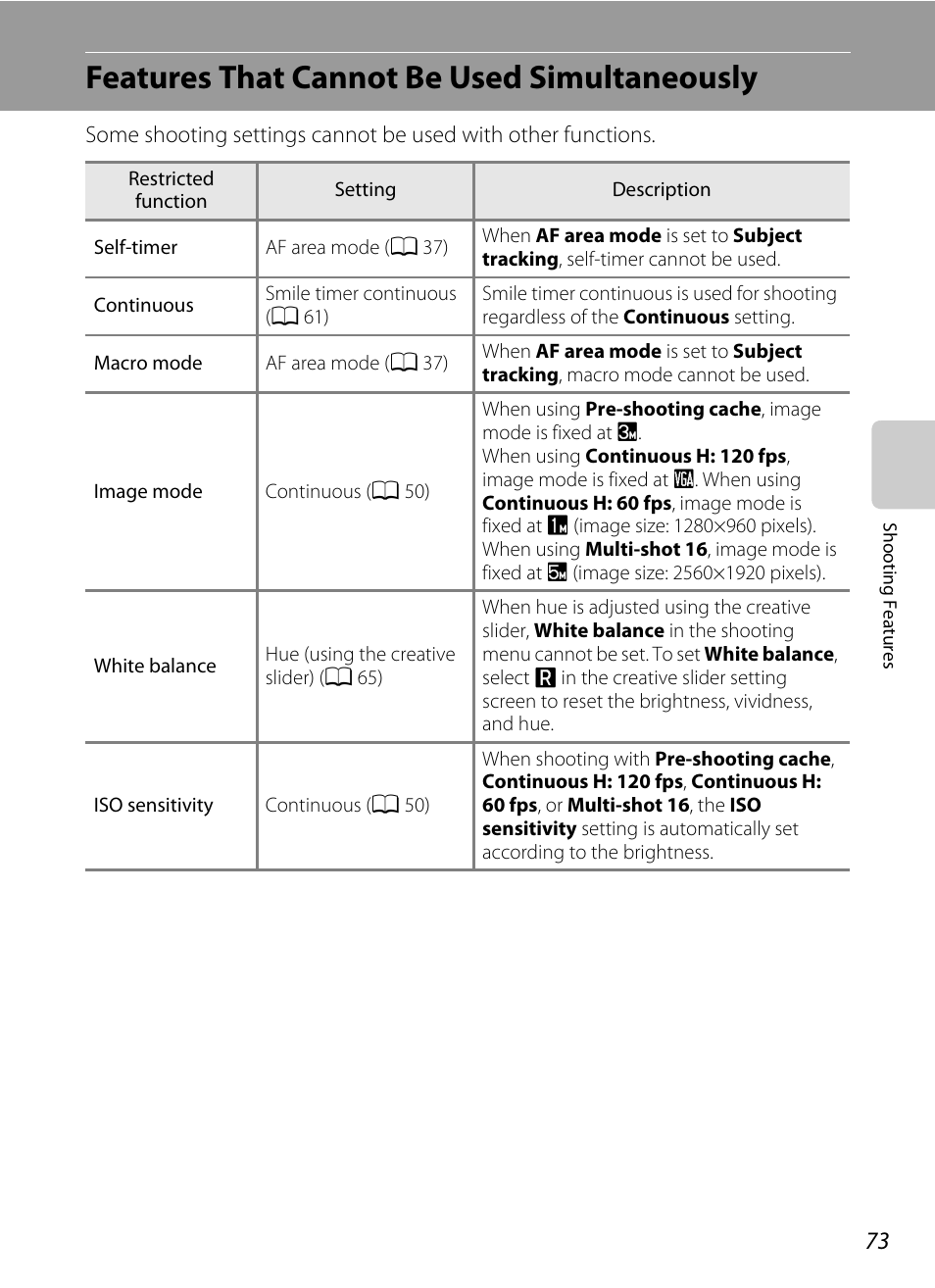 Features that cannot be used simultaneously, A 73), Features that cannot be | Used simultaneously, A 73 | Nikon S8200 User Manual | Page 89 / 228