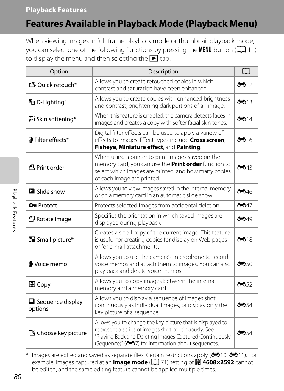 A 80), A 80) cannot be, Playback features | Nikon S8200 User Manual | Page 96 / 228