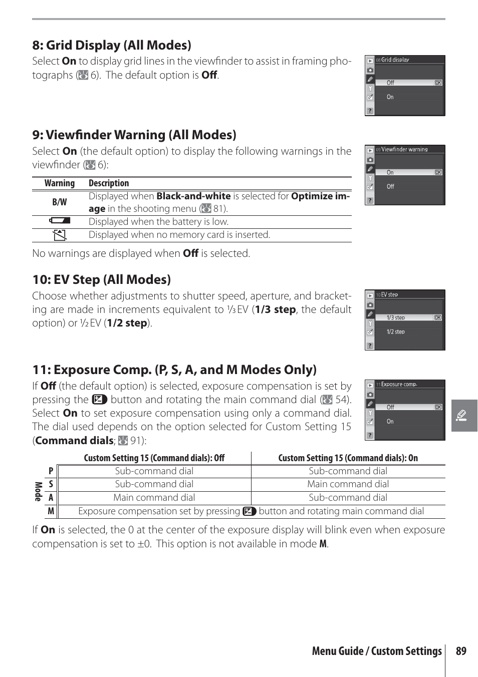 Exposure comp. (p, s, a, and m modes only), Grid display (all modes), Viewﬁ nder warning (all modes) | Ev step (all modes) | Nikon D80 User Manual | Page 101 / 162
