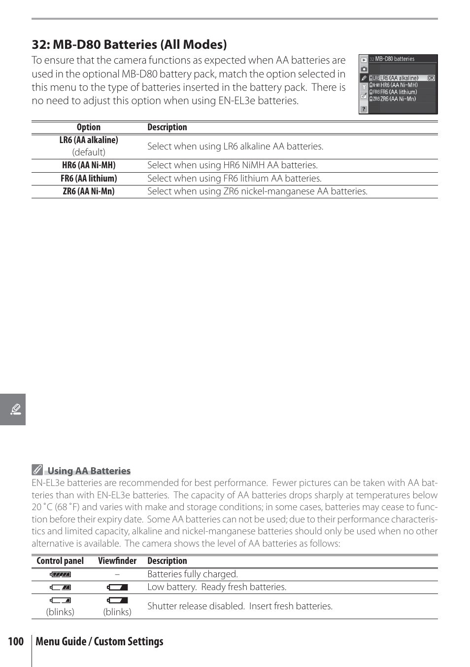 Mb-d80 batteries (all modes) | Nikon D80 User Manual | Page 112 / 162