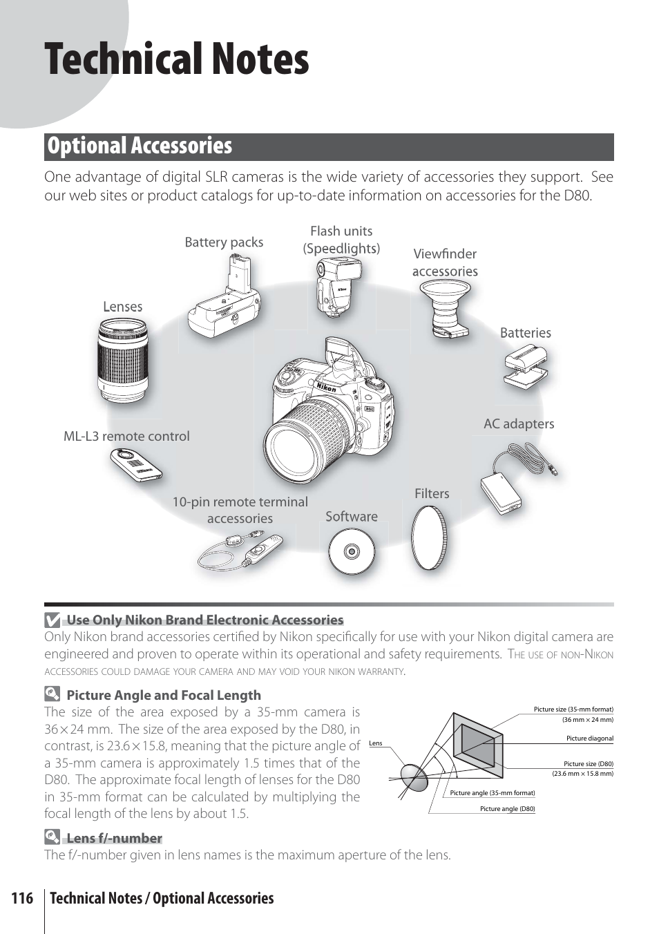 Technical notes, Optional accessories | Nikon D80 User Manual | Page 128 / 162
