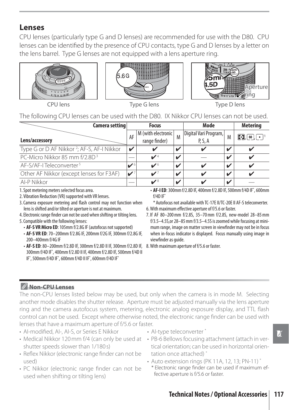 Lenses | Nikon D80 User Manual | Page 129 / 162