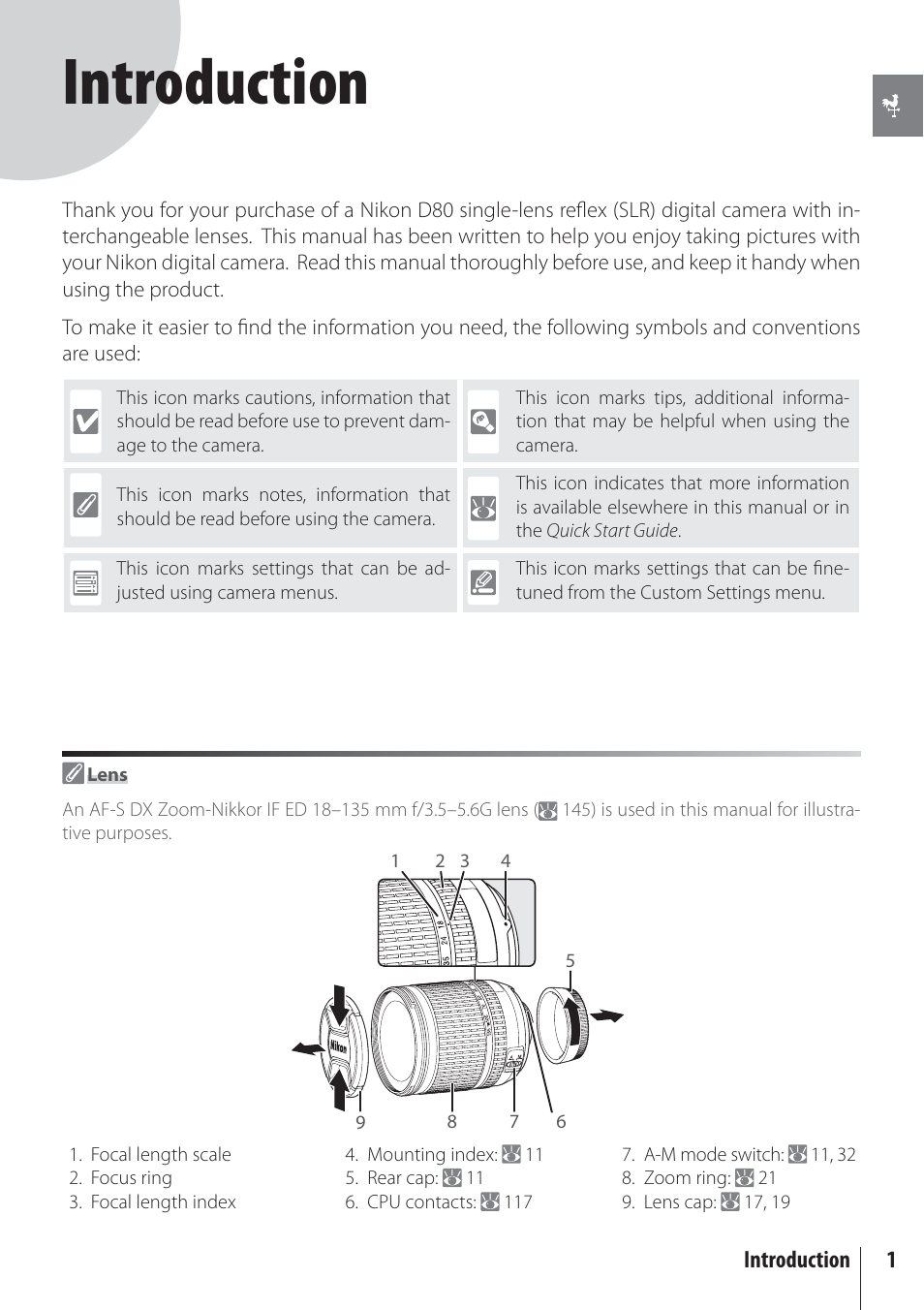 Introduction | Nikon D80 User Manual | Page 13 / 162