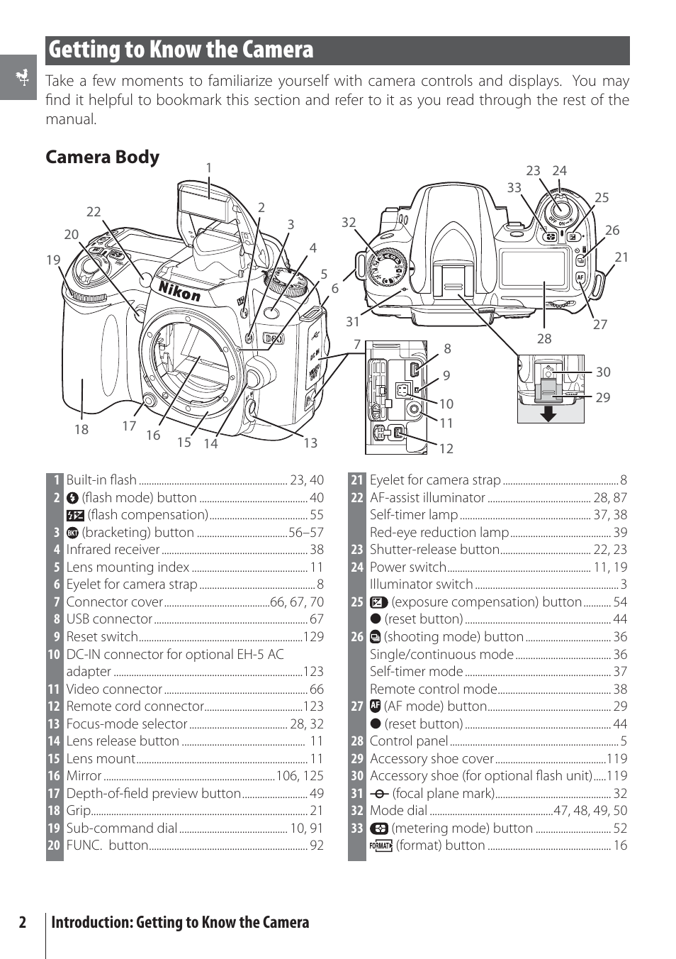 Getting to know the camera, Camera body, 2introduction: getting to know the camera | Nikon D80 User Manual | Page 14 / 162