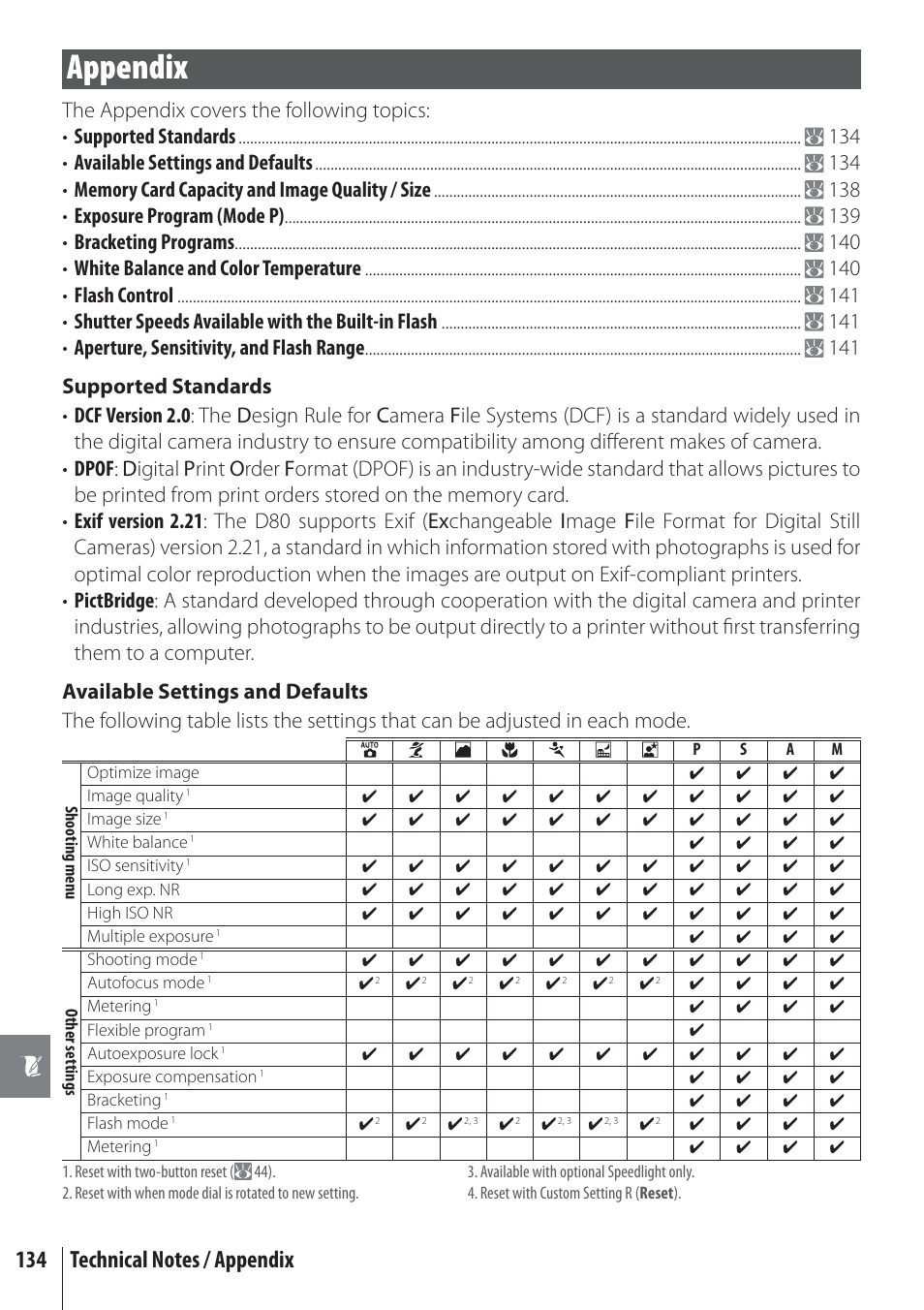 Appendix | Nikon D80 User Manual | Page 146 / 162