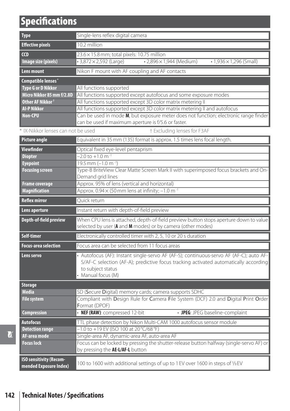 Specifications, Specifi cations | Nikon D80 User Manual | Page 154 / 162