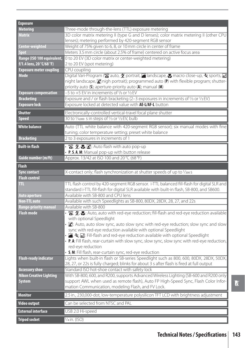 Nikon D80 User Manual | Page 155 / 162