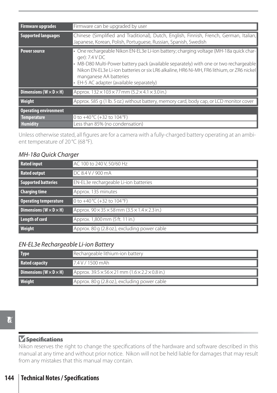 Mh-18a quick charger, En-el3e rechargeable li-ion battery | Nikon D80 User Manual | Page 156 / 162