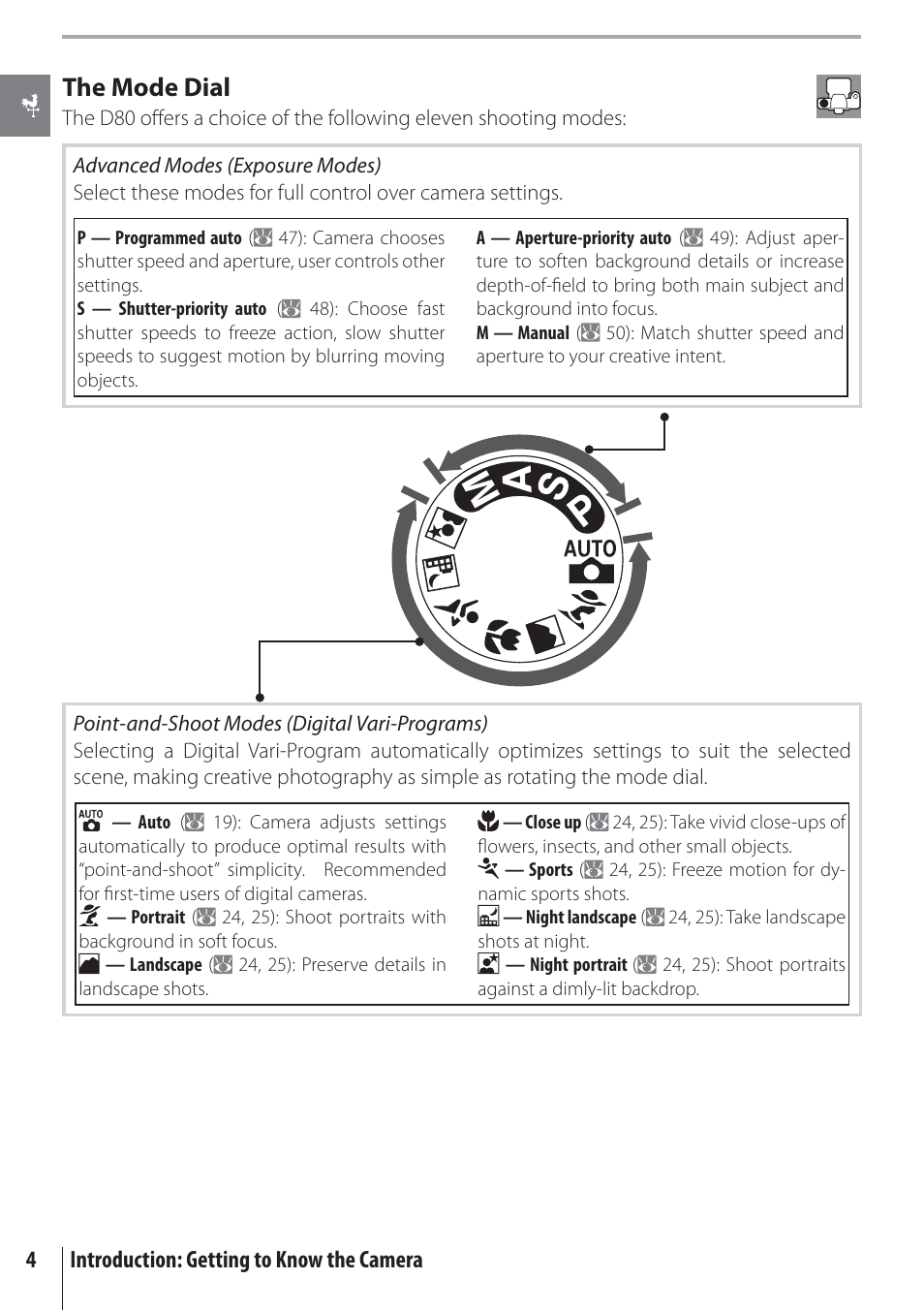 The mode dial | Nikon D80 User Manual | Page 16 / 162