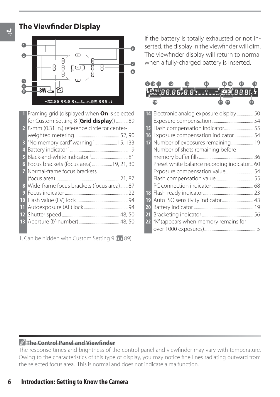 The viewﬁ nder display, 6introduction: getting to know the camera | Nikon D80 User Manual | Page 18 / 162