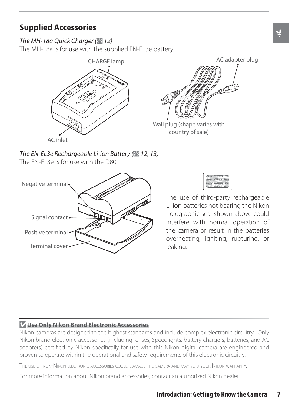 Supplied accessories, 7introduction: getting to know the camera | Nikon D80 User Manual | Page 19 / 162