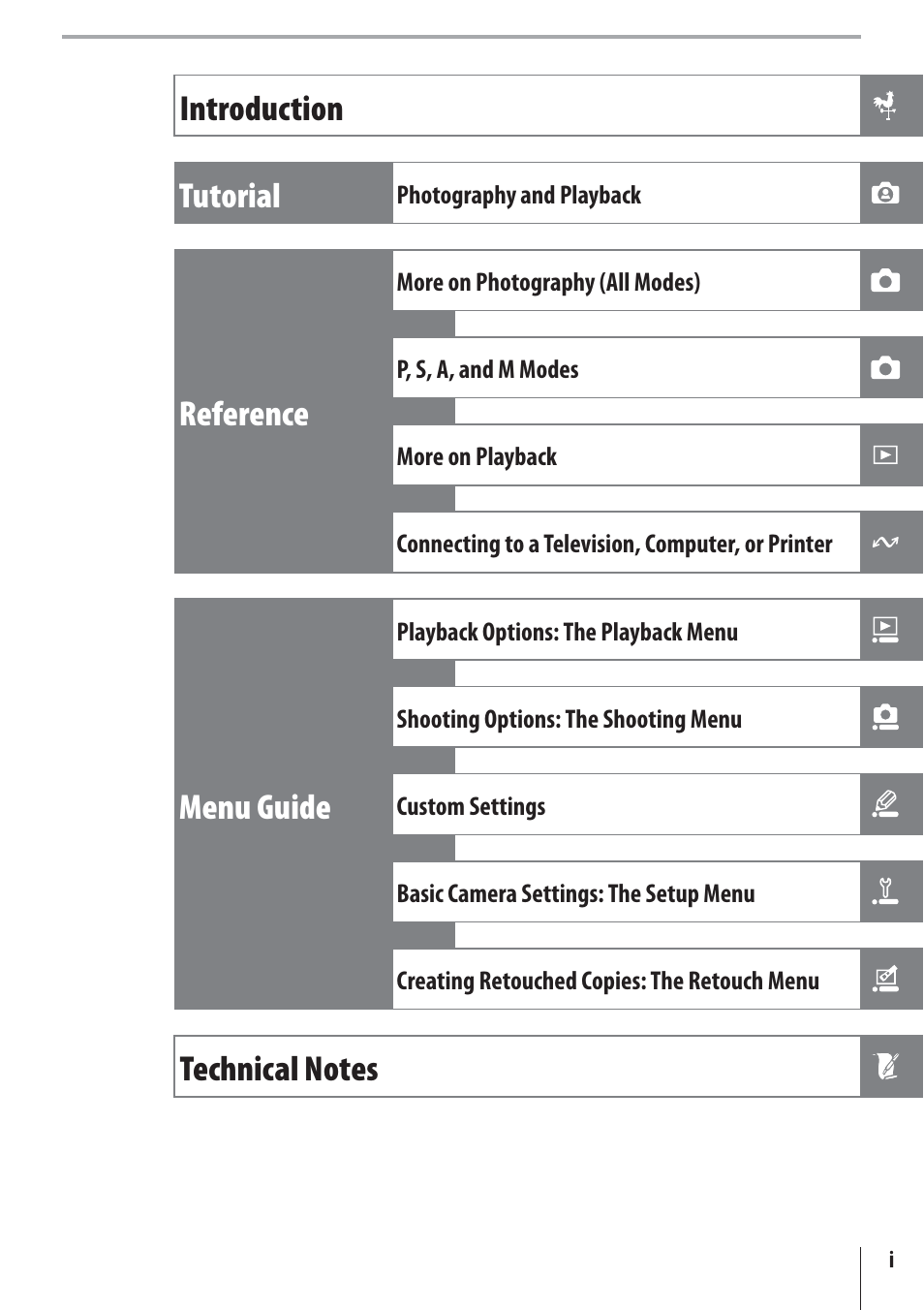 Reference menu guide | Nikon D80 User Manual | Page 3 / 162