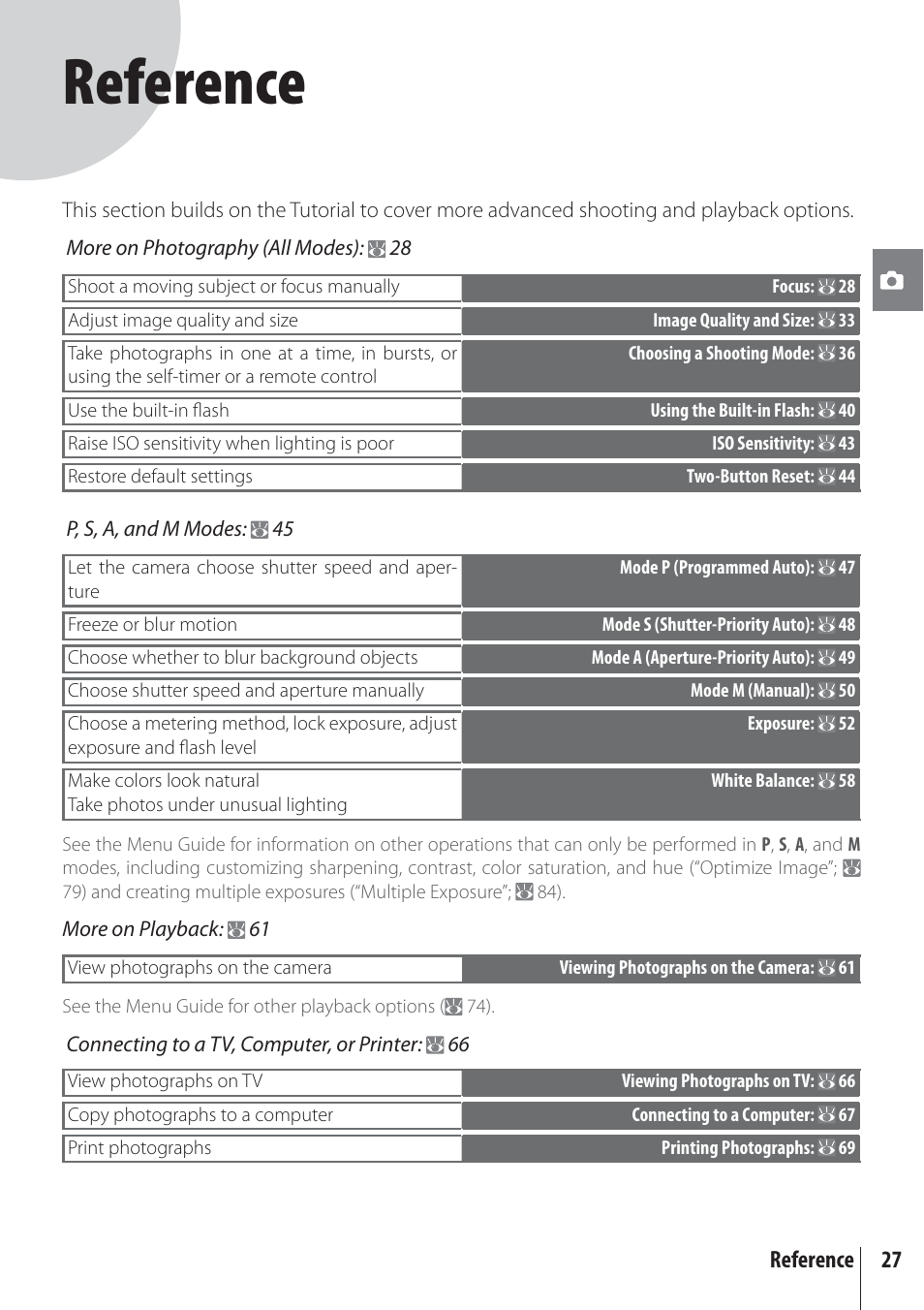 Reference | Nikon D80 User Manual | Page 39 / 162
