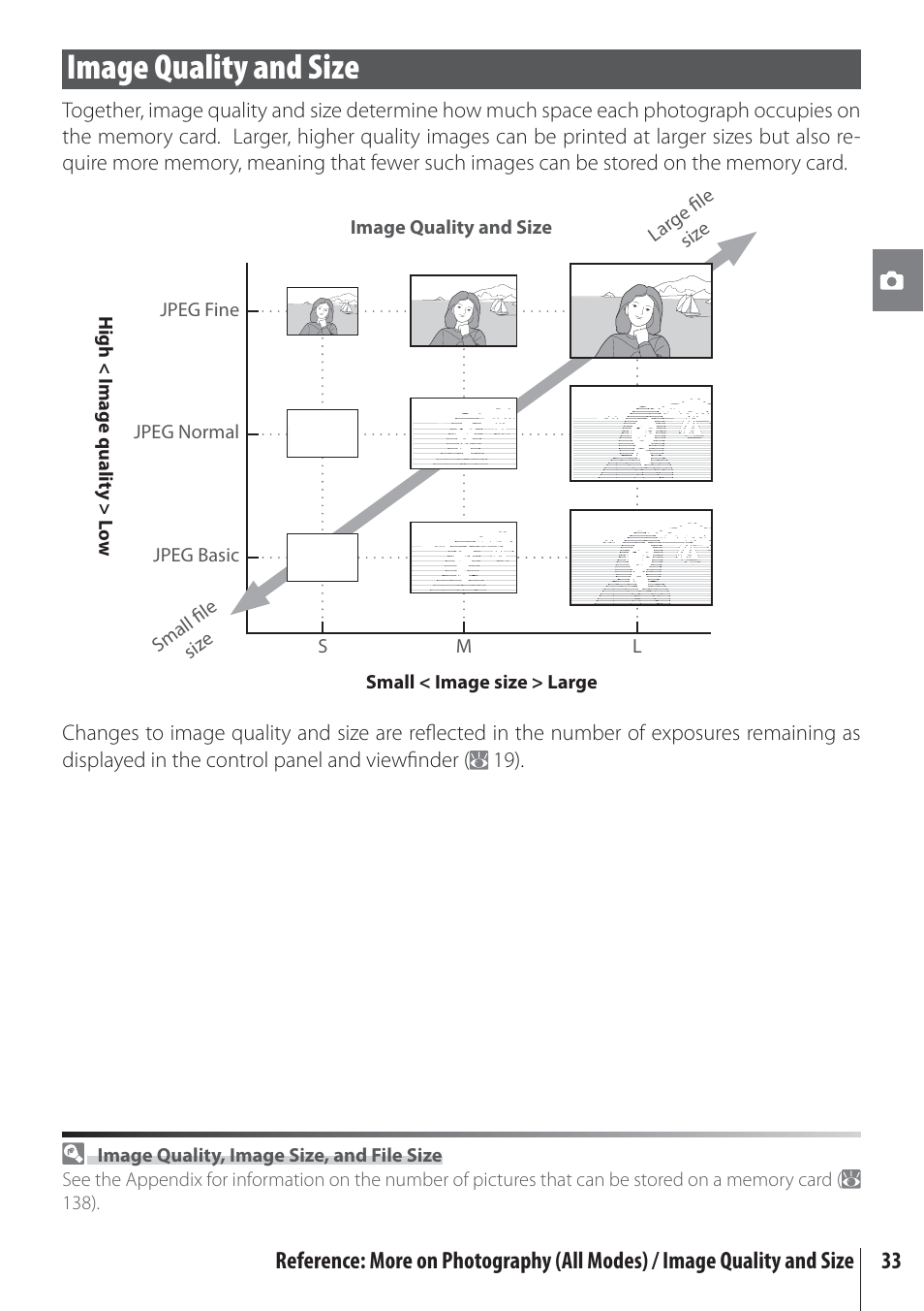 Image quality and size | Nikon D80 User Manual | Page 45 / 162