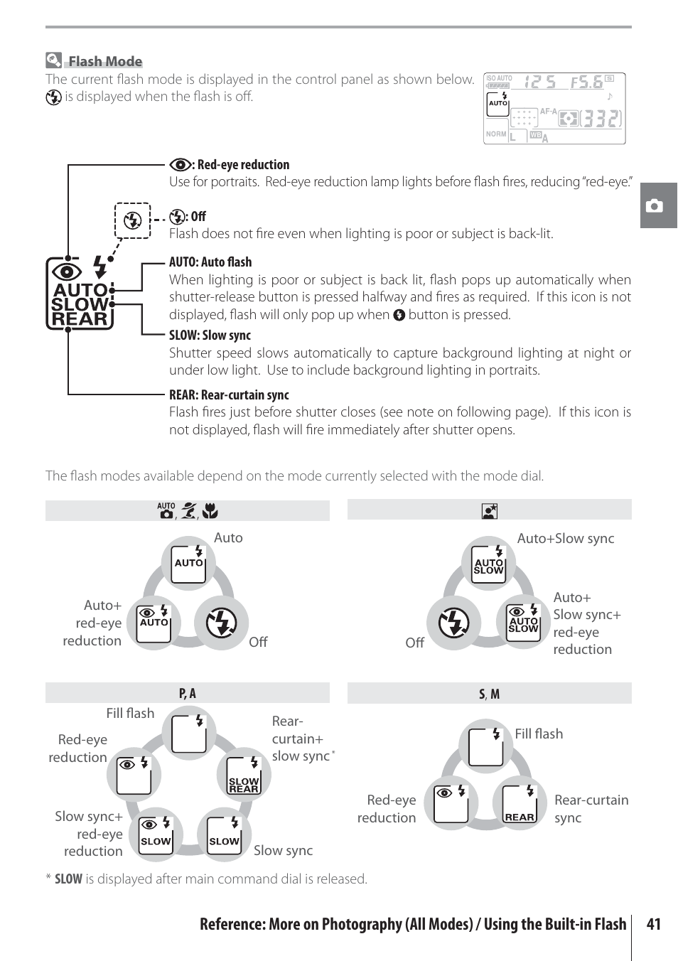 Nikon D80 User Manual | Page 53 / 162