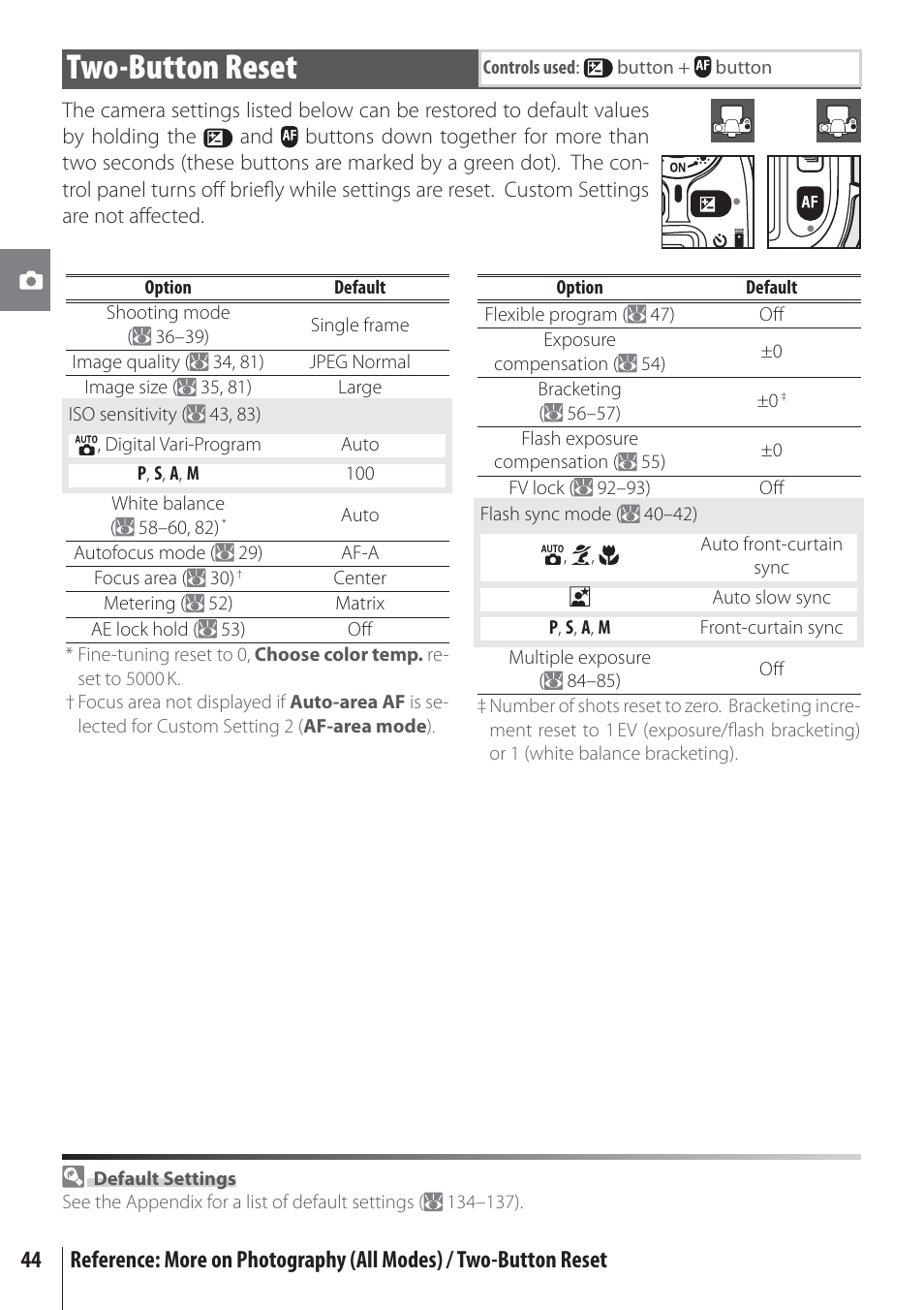 Two-button reset | Nikon D80 User Manual | Page 56 / 162