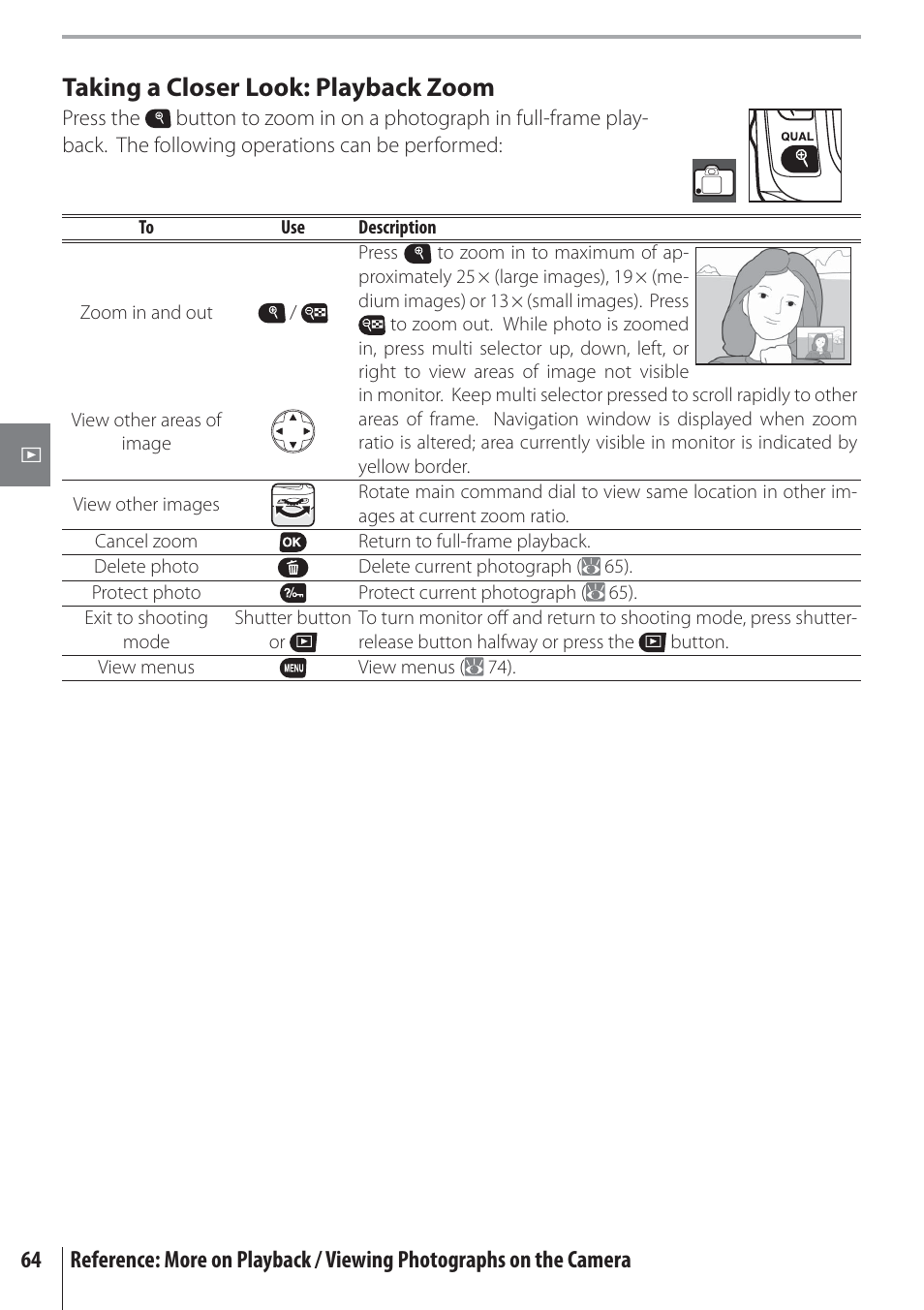 Taking a closer look: playback zoom | Nikon D80 User Manual | Page 76 / 162