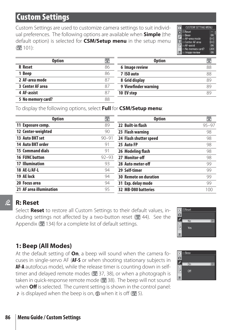 Custom settings, Beep (all modes), R: reset | Nikon D80 User Manual | Page 98 / 162