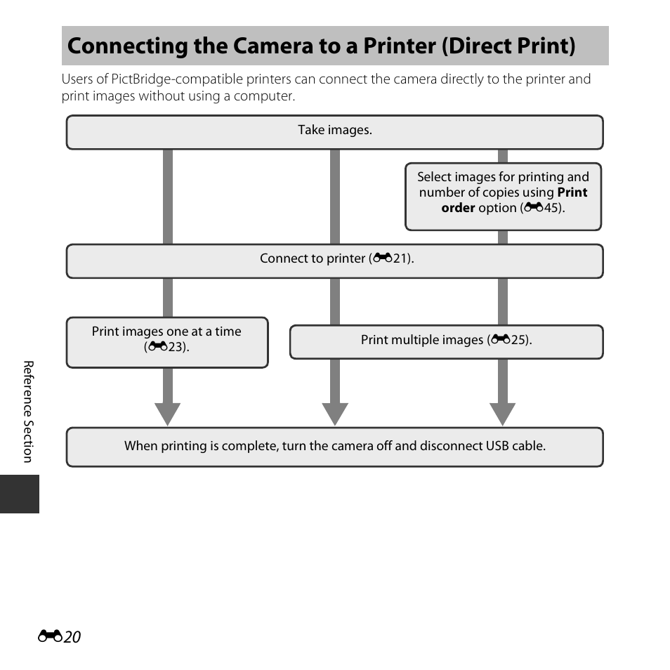 Connecting the camera to a printer (direct print) | Nikon S3600 User Manual | Page 120 / 208