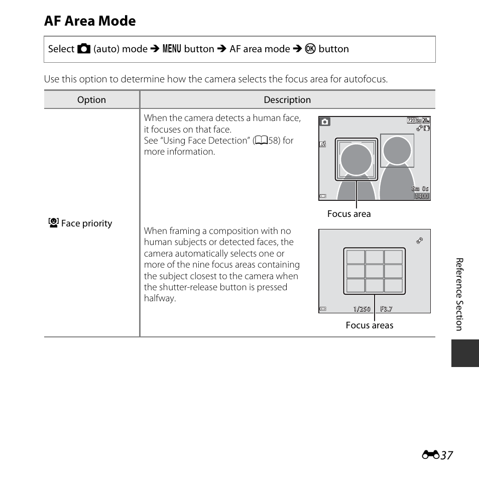 Af area mode | Nikon S3600 User Manual | Page 137 / 208