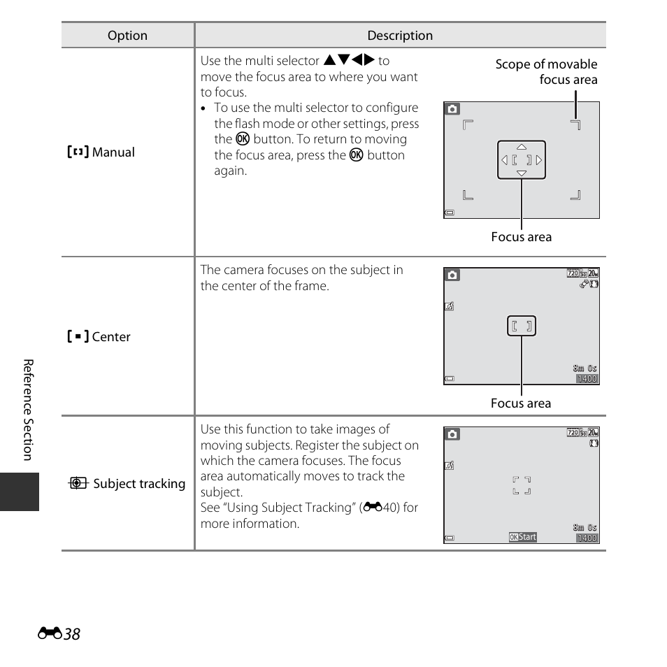 Nikon S3600 User Manual | Page 138 / 208