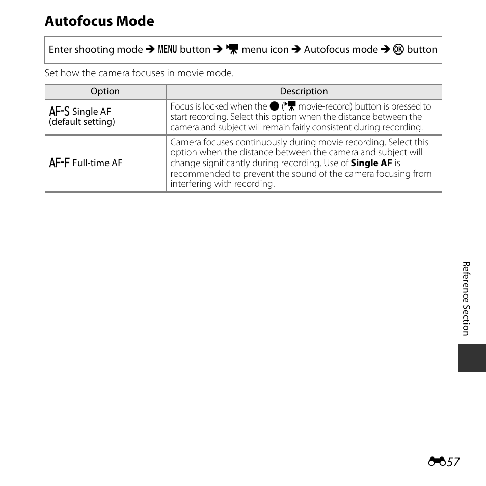 Autofocus mode, E57) | Nikon S3600 User Manual | Page 157 / 208