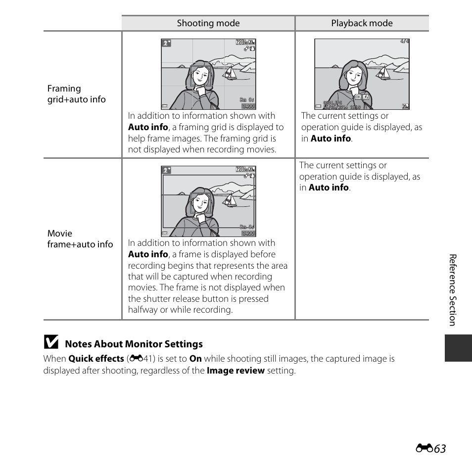 Nikon S3600 User Manual | Page 163 / 208