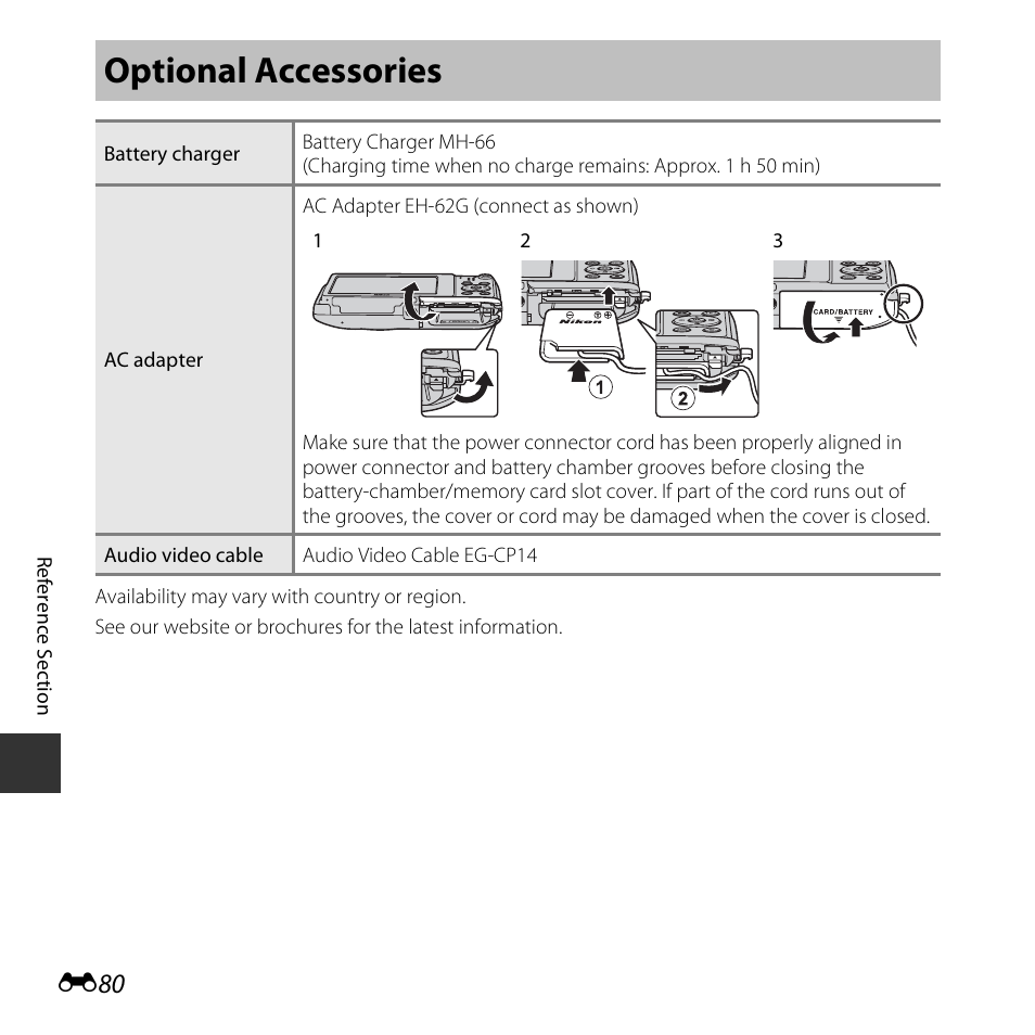 Optional accessories | Nikon S3600 User Manual | Page 180 / 208