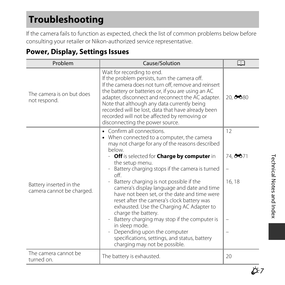 Troubleshooting, Power, display, settings issues | Nikon S3600 User Manual | Page 187 / 208