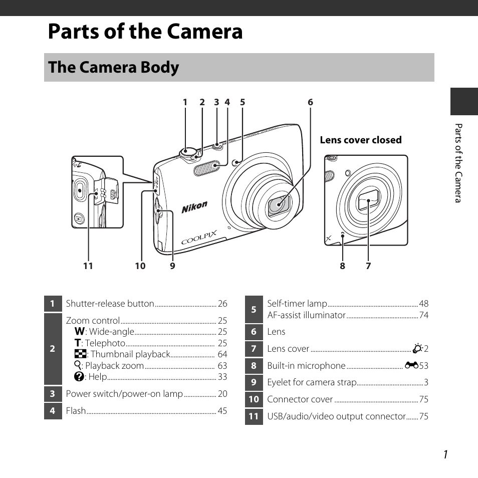 Parts of the camera, The camera body | Nikon S3600 User Manual | Page 19 / 208