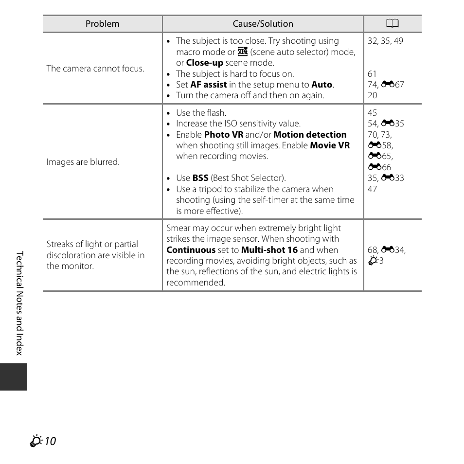 Nikon S3600 User Manual | Page 190 / 208