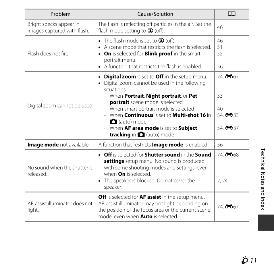 Nikon S3600 User Manual | Page 191 / 208