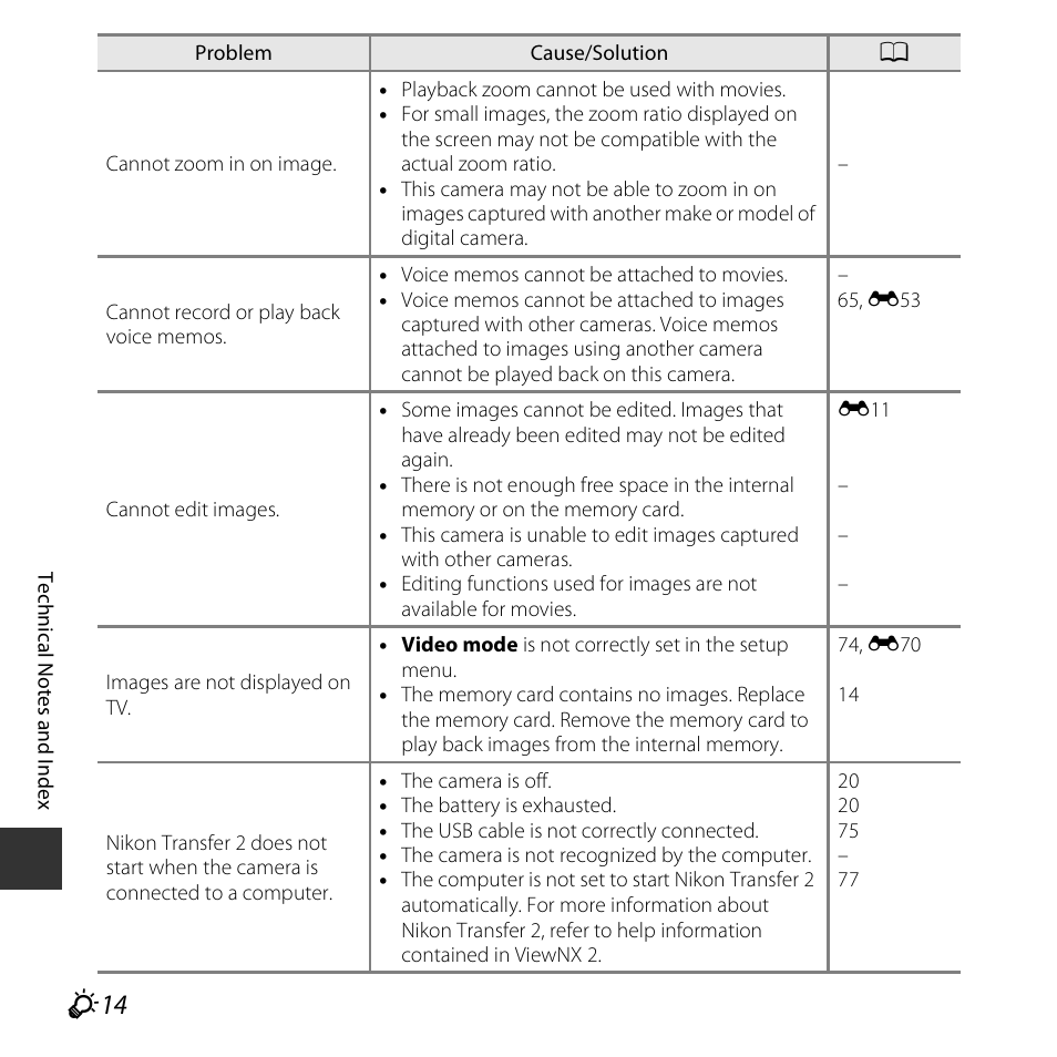 Nikon S3600 User Manual | Page 194 / 208