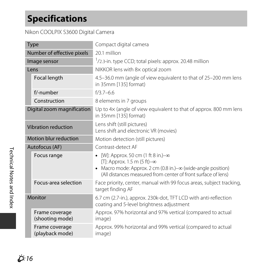 Specifications, F 16 | Nikon S3600 User Manual | Page 196 / 208