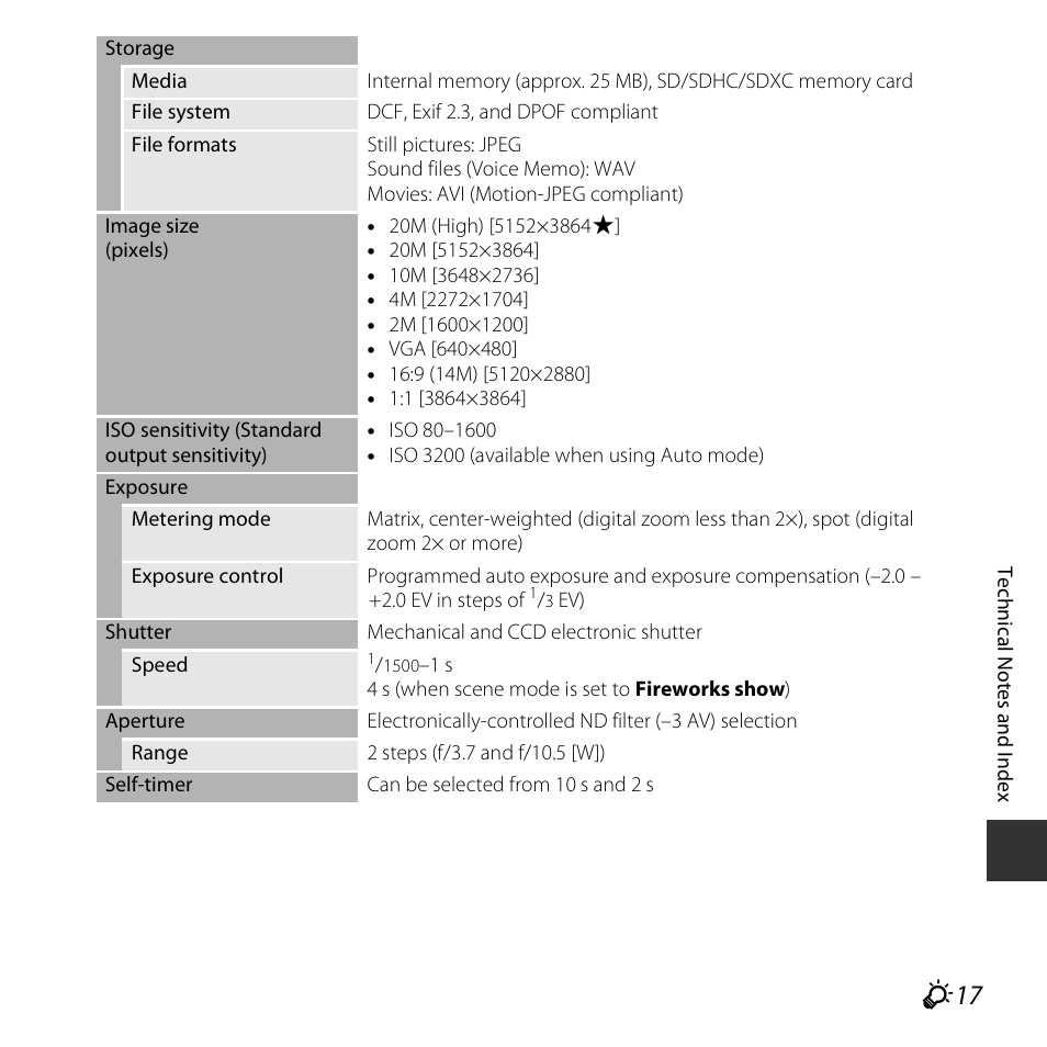 Nikon S3600 User Manual | Page 197 / 208