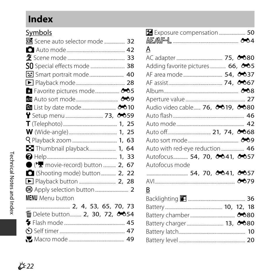 Index, F 22 | Nikon S3600 User Manual | Page 202 / 208