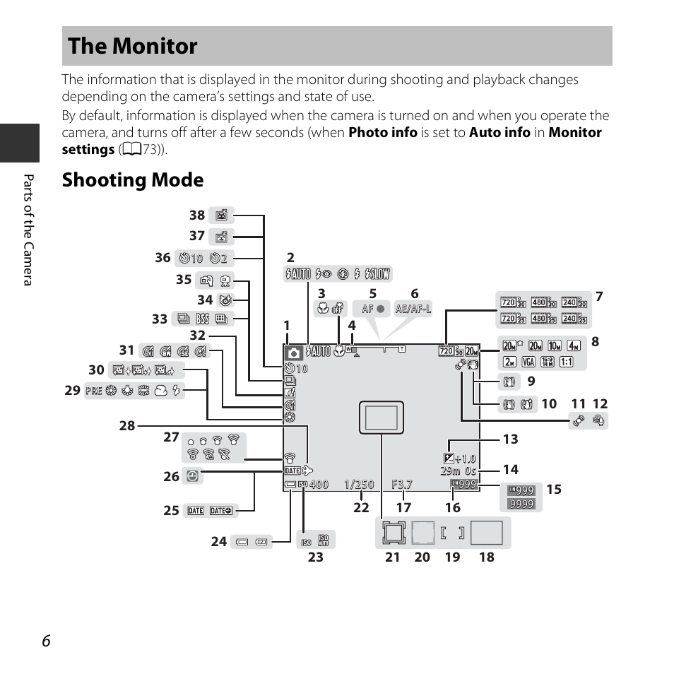 The monitor, Shooting mode | Nikon S3600 User Manual | Page 24 / 208